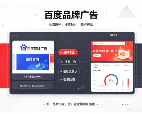 奇台百度品牌广告
